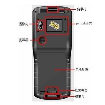 物流行業(yè)掃描的手持終端帶有攝像頭和高容量電池