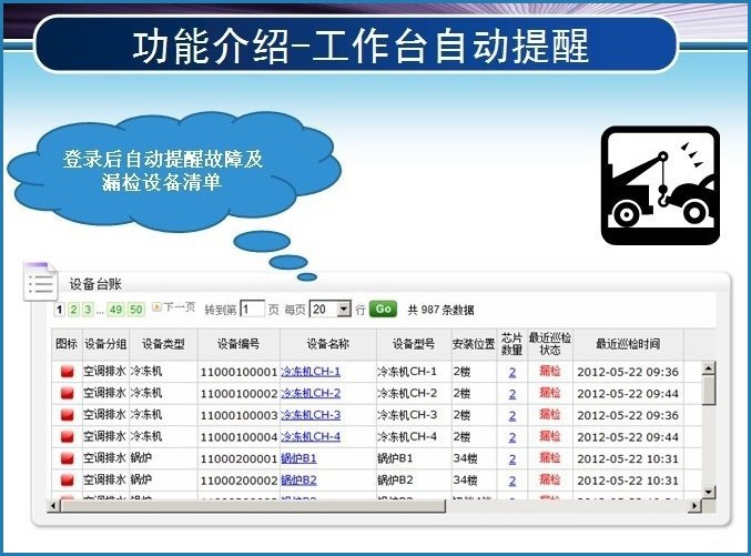 RFID智能樓宇管理中的故障和撿漏設備清單