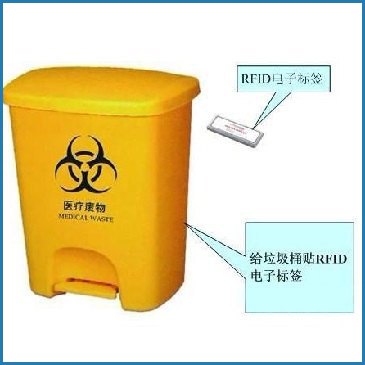 RFID電子標簽在環(huán)衛(wèi)桶上的位置指示圖
